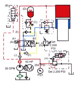 Hydraulicspneumatics Com Sites Hydraulicspneumatics com Files Uploads Custom Inline Archive Www hydraulicspneumatics com Content Site200 Ebooks 01 01 2006 67863 Fig132png 00000043845 Hydraulicspneumatics Com Sites Hydraulicspneumatics com Files Uploads Custom Inline Archive Www hydraulicspneumatics com Content Site200 Ebooks 01 01 2006 67863 Fig132png 00000043845