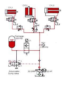 Hydraulicspneumatics Com Sites Hydraulicspneumatics com Files Uploads Custom Inline Archive Www hydraulicspneumatics com Content Site200 Ebooks 01 01 2006 67863 Fig135png 00000043848 Hydraulicspneumatics Com Sites Hydraulicspneumatics com Files Uploads Custom Inline Archive Www hydraulicspneumatics com Content Site200 Ebooks 01 01 2006 67863 Fig135png 00000043848