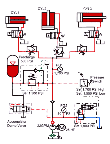 BOOK 2, CHAPTER 1: Hydraulic Accumulators (part 3) | Power & Motion Tech