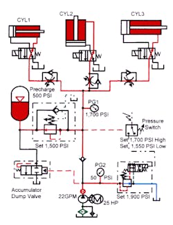 Hydraulicspneumatics Com Sites Hydraulicspneumatics com Files Uploads Custom Inline Archive Www hydraulicspneumatics com Content Site200 Ebooks 01 01 2006 67863 Fig136png 00000043849 Hydraulicspneumatics Com Sites Hydraulicspneumatics com Files Uploads Custom Inline Archive Www hydraulicspneumatics com Content Site200 Ebooks 01 01 2006 67863 Fig136png 00000043849