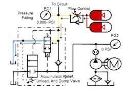 Hydraulicspneumatics Com Sites Hydraulicspneumatics com Files Uploads Custom Inline Archive Www hydraulicspneumatics com Content Site200 Ebooks 01 01 2006 67863 Fig139png 00000043852 Hydraulicspneumatics Com Sites Hydraulicspneumatics com Files Uploads Custom Inline Archive Www hydraulicspneumatics com Content Site200 Ebooks 01 01 2006 67863 Fig139png 00000043852