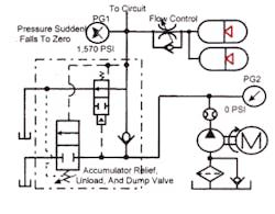 Hydraulicspneumatics Com Sites Hydraulicspneumatics com Files Uploads Custom Inline Archive Www hydraulicspneumatics com Content Site200 Ebooks 01 01 2006 67863 Fig140png 00000043853 Hydraulicspneumatics Com Sites Hydraulicspneumatics com Files Uploads Custom Inline Archive Www hydraulicspneumatics com Content Site200 Ebooks 01 01 2006 67863 Fig140png 00000043853