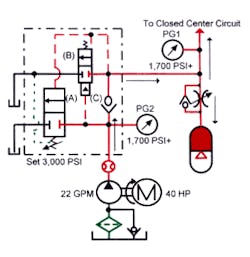 Hydraulicspneumatics Com Sites Hydraulicspneumatics com Files Uploads Custom Inline Archive Www hydraulicspneumatics com Content Site200 Ebooks 01 01 2006 67863 Fig141png 00000043854 Hydraulicspneumatics Com Sites Hydraulicspneumatics com Files Uploads Custom Inline Archive Www hydraulicspneumatics com Content Site200 Ebooks 01 01 2006 67863 Fig141png 00000043854