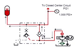 Hydraulicspneumatics Com Sites Hydraulicspneumatics com Files Uploads Custom Inline Archive Www hydraulicspneumatics com Content Site200 Ebooks 01 01 2006 67863 Fig145png 00000043858 Hydraulicspneumatics Com Sites Hydraulicspneumatics com Files Uploads Custom Inline Archive Www hydraulicspneumatics com Content Site200 Ebooks 01 01 2006 67863 Fig145png 00000043858