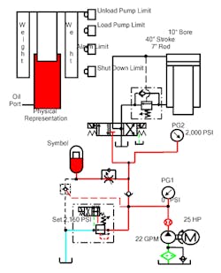 Hydraulicspneumatics Com Sites Hydraulicspneumatics com Files Uploads Custom Inline Archive Www hydraulicspneumatics com Content Site200 Ebooks 01 01 2006 67863 Fig149png 00000043862 Hydraulicspneumatics Com Sites Hydraulicspneumatics com Files Uploads Custom Inline Archive Www hydraulicspneumatics com Content Site200 Ebooks 01 01 2006 67863 Fig149png 00000043862