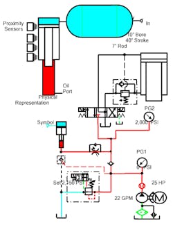 Hydraulicspneumatics Com Sites Hydraulicspneumatics com Files Uploads Custom Inline Archive Www hydraulicspneumatics com Content Site200 Ebooks 01 01 2006 67863 Fig150png 00000043863 Hydraulicspneumatics Com Sites Hydraulicspneumatics com Files Uploads Custom Inline Archive Www hydraulicspneumatics com Content Site200 Ebooks 01 01 2006 67863 Fig150png 00000043863