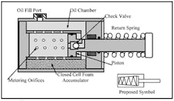 Hydraulicspneumatics Com Sites Hydraulicspneumatics com Files Uploads Custom Inline Archive Www hydraulicspneumatics com Content Site200 Ebooks 01 01 2006 689961811png 00000044850 Hydraulicspneumatics Com Sites Hydraulicspneumatics com Files Uploads Custom Inline Archive Www hydraulicspneumatics com Content Site200 Ebooks 01 01 2006 689961811png 00000044850