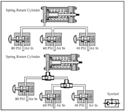 Hydraulicspneumatics Com Sites Hydraulicspneumatics com Files Uploads Custom Inline Archive Www hydraulicspneumatics com Content Site200 Ebooks 01 01 2006 68996186png 00000044845 Hydraulicspneumatics Com Sites Hydraulicspneumatics com Files Uploads Custom Inline Archive Www hydraulicspneumatics com Content Site200 Ebooks 01 01 2006 68996186png 00000044845