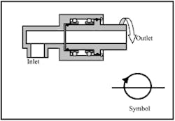 Hydraulicspneumatics Com Sites Hydraulicspneumatics com Files Uploads Custom Inline Archive Www hydraulicspneumatics com Content Site200 Ebooks 01 01 2006 68996187png 00000044846 Hydraulicspneumatics Com Sites Hydraulicspneumatics com Files Uploads Custom Inline Archive Www hydraulicspneumatics com Content Site200 Ebooks 01 01 2006 68996187png 00000044846