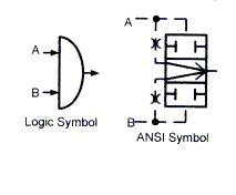 Hydraulicspneumatics Com Sites Hydraulicspneumatics com Files Uploads Custom Inline Archive Www hydraulicspneumatics com Content Site200 Ebooks 01 01 2006 69730 Ebook Ch2 Fi 00000045480