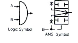 Hydraulicspneumatics Com Sites Hydraulicspneumatics com Files Uploads Custom Inline Archive Www hydraulicspneumatics com Content Site200 Ebooks 01 01 2006 69730 Ebook Ch2 Fi 00000045480 Hydraulicspneumatics Com Sites Hydraulicspneumatics com Files Uploads Custom Inline Archive Www hydraulicspneumatics com Content Site200 Ebooks 01 01 2006 69730 Ebook Ch2 Fi 00000045480