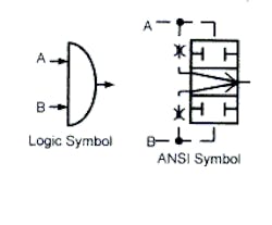 Hydraulicspneumatics Com Sites Hydraulicspneumatics com Files Uploads Custom Inline Archive Www hydraulicspneumatics com Content Site200 Ebooks 01 01 2006 69730 Ebook Ch2 Fi 00000045480 Hydraulicspneumatics Com Sites Hydraulicspneumatics com Files Uploads Custom Inline Archive Www hydraulicspneumatics com Content Site200 Ebooks 01 01 2006 69730 Ebook Ch2 Fi 00000045480