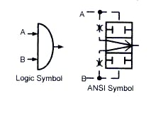 Hydraulicspneumatics Com Sites Hydraulicspneumatics com Files Uploads Custom Inline Archive Www hydraulicspneumatics com Content Site200 Ebooks 01 01 2006 69730 Ebook Ch2 Fi 00000045480 Hydraulicspneumatics Com Sites Hydraulicspneumatics com Files Uploads Custom Inline Archive Www hydraulicspneumatics com Content Site200 Ebooks 01 01 2006 69730 Ebook Ch2 Fi 00000045480