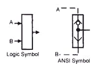 Hydraulicspneumatics Com Sites Hydraulicspneumatics com Files Uploads Custom Inline Archive Www hydraulicspneumatics com Content Site200 Ebooks 01 01 2006 69730 Ebook Ch2 Fi 00000045482 Hydraulicspneumatics Com Sites Hydraulicspneumatics com Files Uploads Custom Inline Archive Www hydraulicspneumatics com Content Site200 Ebooks 01 01 2006 69730 Ebook Ch2 Fi 00000045482