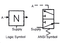 Hydraulicspneumatics Com Sites Hydraulicspneumatics com Files Uploads Custom Inline Archive Www hydraulicspneumatics com Content Site200 Ebooks 01 01 2006 69730 Ebook Ch2 Fi 00000045483 Hydraulicspneumatics Com Sites Hydraulicspneumatics com Files Uploads Custom Inline Archive Www hydraulicspneumatics com Content Site200 Ebooks 01 01 2006 69730 Ebook Ch2 Fi 00000045483