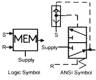 Hydraulicspneumatics Com Sites Hydraulicspneumatics com Files Uploads Custom Inline Archive Www hydraulicspneumatics com Content Site200 Ebooks 01 01 2006 69730 Ebook Ch2 Fi 00000045485 Hydraulicspneumatics Com Sites Hydraulicspneumatics com Files Uploads Custom Inline Archive Www hydraulicspneumatics com Content Site200 Ebooks 01 01 2006 69730 Ebook Ch2 Fi 00000045485