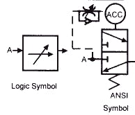 Hydraulicspneumatics Com Sites Hydraulicspneumatics com Files Uploads Custom Inline Archive Www hydraulicspneumatics com Content Site200 Ebooks 01 01 2006 69730 Ebook Ch2 Fi 00000045487 Hydraulicspneumatics Com Sites Hydraulicspneumatics com Files Uploads Custom Inline Archive Www hydraulicspneumatics com Content Site200 Ebooks 01 01 2006 69730 Ebook Ch2 Fi 00000045487