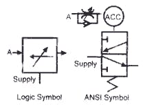 Hydraulicspneumatics Com Sites Hydraulicspneumatics com Files Uploads Custom Inline Archive Www hydraulicspneumatics com Content Site200 Ebooks 01 01 2006 69730 Ebook Ch2 Fi 00000045488 Hydraulicspneumatics Com Sites Hydraulicspneumatics com Files Uploads Custom Inline Archive Www hydraulicspneumatics com Content Site200 Ebooks 01 01 2006 69730 Ebook Ch2 Fi 00000045488