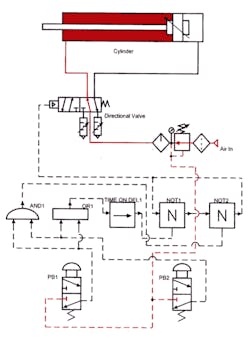 Hydraulicspneumatics Com Sites Hydraulicspneumatics com Files Uploads Custom Inline Archive Www hydraulicspneumatics com Content Site200 Ebooks 01 01 2006 69730 Ebook Ch2 Fi 00000045491 Hydraulicspneumatics Com Sites Hydraulicspneumatics com Files Uploads Custom Inline Archive Www hydraulicspneumatics com Content Site200 Ebooks 01 01 2006 69730 Ebook Ch2 Fi 00000045491