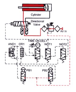 Hydraulicspneumatics Com Sites Hydraulicspneumatics com Files Uploads Custom Inline Archive Www hydraulicspneumatics com Content Site200 Ebooks 01 01 2006 69730 Ebook Ch2 Fi 00000045492 Hydraulicspneumatics Com Sites Hydraulicspneumatics com Files Uploads Custom Inline Archive Www hydraulicspneumatics com Content Site200 Ebooks 01 01 2006 69730 Ebook Ch2 Fi 00000045492