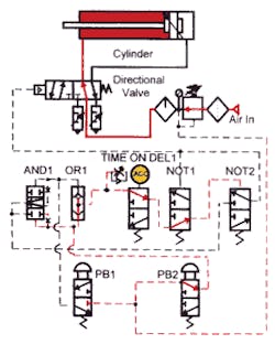 Hydraulicspneumatics Com Sites Hydraulicspneumatics com Files Uploads Custom Inline Archive Www hydraulicspneumatics com Content Site200 Ebooks 01 01 2006 69730 Ebook Ch2 Fi 00000045493 Hydraulicspneumatics Com Sites Hydraulicspneumatics com Files Uploads Custom Inline Archive Www hydraulicspneumatics com Content Site200 Ebooks 01 01 2006 69730 Ebook Ch2 Fi 00000045493