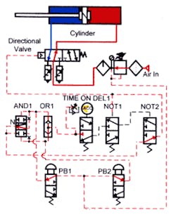 Hydraulicspneumatics Com Sites Hydraulicspneumatics com Files Uploads Custom Inline Archive Www hydraulicspneumatics com Content Site200 Ebooks 01 01 2006 69730 Ebook Ch2 Fi 00000045494 Hydraulicspneumatics Com Sites Hydraulicspneumatics com Files Uploads Custom Inline Archive Www hydraulicspneumatics com Content Site200 Ebooks 01 01 2006 69730 Ebook Ch2 Fi 00000045494