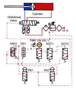 Hydraulicspneumatics Com Sites Hydraulicspneumatics com Files Uploads Custom Inline Archive Www hydraulicspneumatics com Content Site200 Ebooks 01 01 2006 69730 Ebook Ch2 Fi 00000045495 Hydraulicspneumatics Com Sites Hydraulicspneumatics com Files Uploads Custom Inline Archive Www hydraulicspneumatics com Content Site200 Ebooks 01 01 2006 69730 Ebook Ch2 Fi 00000045495