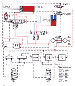 Hydraulicspneumatics Com Sites Hydraulicspneumatics com Files Uploads Custom Inline Archive Www hydraulicspneumatics com Content Site200 Ebooks 01 01 2006 69730 Ebook Ch2 Fi 00000045497 Hydraulicspneumatics Com Sites Hydraulicspneumatics com Files Uploads Custom Inline Archive Www hydraulicspneumatics com Content Site200 Ebooks 01 01 2006 69730 Ebook Ch2 Fi 00000045497