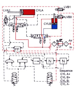 Hydraulicspneumatics Com Sites Hydraulicspneumatics com Files Uploads Custom Inline Archive Www hydraulicspneumatics com Content Site200 Ebooks 01 01 2006 69730 Ebook Ch2 Fi 00000045498 Hydraulicspneumatics Com Sites Hydraulicspneumatics com Files Uploads Custom Inline Archive Www hydraulicspneumatics com Content Site200 Ebooks 01 01 2006 69730 Ebook Ch2 Fi 00000045498