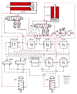 Hydraulicspneumatics Com Sites Hydraulicspneumatics com Files Uploads Custom Inline Archive Www hydraulicspneumatics com Content Site200 Ebooks 01 01 2006 69730 Ebook Ch2 Fi 00000045500 Hydraulicspneumatics Com Sites Hydraulicspneumatics com Files Uploads Custom Inline Archive Www hydraulicspneumatics com Content Site200 Ebooks 01 01 2006 69730 Ebook Ch2 Fi 00000045500