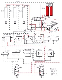Hydraulicspneumatics Com Sites Hydraulicspneumatics com Files Uploads Custom Inline Archive Www hydraulicspneumatics com Content Site200 Ebooks 01 01 2006 69730 Ebook Ch2 Fi 00000045501 Hydraulicspneumatics Com Sites Hydraulicspneumatics com Files Uploads Custom Inline Archive Www hydraulicspneumatics com Content Site200 Ebooks 01 01 2006 69730 Ebook Ch2 Fi 00000045501