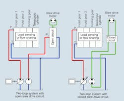 Hydraulicspneumatics Com Sites Hydraulicspneumatics com Files Uploads 2013 10 2007 08 Fig 02 Hydraulicspneumatics Com Sites Hydraulicspneumatics com Files Uploads 2013 10 2007 08 Fig 02
