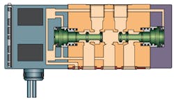 Hydraulicspneumatics Com Sites Hydraulicspneumatics com Files Uploads Custom Inline Archive Www hydraulicspneumatics com Content Site200 Articles 07 01 2007 70067 Auto1png 00000045749 Hydraulicspneumatics Com Sites Hydraulicspneumatics com Files Uploads Custom Inline Archive Www hydraulicspneumatics com Content Site200 Articles 07 01 2007 70067 Auto1png 00000045749