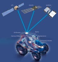Hydraulicspneumatics Com Sites Hydraulicspneumatics com Files Uploads Custom Inline Archive Www hydraulicspneumatics com Content Site200 Articles 07 01 2007 70092 Robots0200 00000045787 Hydraulicspneumatics Com Sites Hydraulicspneumatics com Files Uploads Custom Inline Archive Www hydraulicspneumatics com Content Site200 Articles 07 01 2007 70092 Robots0200 00000045787