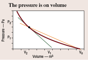 Hydraulicspneumatics Com Sites Hydraulicspneumatics com Files Uploads Custom Inline Archive Www hydraulicspneumatics com Content Site200 Articles 07 01 2007 70094 Sys1png 00000045791