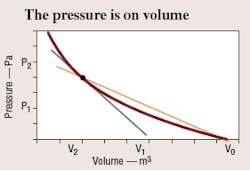Hydraulicspneumatics Com Sites Hydraulicspneumatics com Files Uploads Custom Inline Archive Www hydraulicspneumatics com Content Site200 Articles 07 01 2007 70094 Sys1png 00000045791 Hydraulicspneumatics Com Sites Hydraulicspneumatics com Files Uploads Custom Inline Archive Www hydraulicspneumatics com Content Site200 Articles 07 01 2007 70094 Sys1png 00000045791