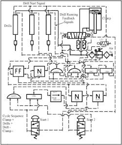 Hydraulicspneumatics Com Sites Hydraulicspneumatics com Files Uploads Custom Inline Archive Www hydraulicspneumatics com Content Site200 Ebooks 01 01 2006 70259fig1912png 00000045925 Hydraulicspneumatics Com Sites Hydraulicspneumatics com Files Uploads Custom Inline Archive Www hydraulicspneumatics com Content Site200 Ebooks 01 01 2006 70259fig1912png 00000045925