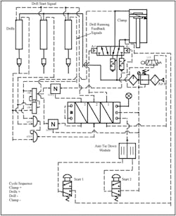 Hydraulicspneumatics Com Sites Hydraulicspneumatics com Files Uploads Custom Inline Archive Www hydraulicspneumatics com Content Site200 Ebooks 01 01 2006 70259fig1914png 00000045927 Hydraulicspneumatics Com Sites Hydraulicspneumatics com Files Uploads Custom Inline Archive Www hydraulicspneumatics com Content Site200 Ebooks 01 01 2006 70259fig1914png 00000045927