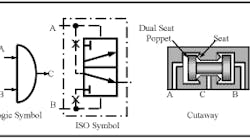 Hydraulicspneumatics Com Sites Hydraulicspneumatics com Files Uploads Custom Inline Archive Www hydraulicspneumatics com Content Site200 Ebooks 01 01 2006 70259fig191png 00000045914 Hydraulicspneumatics Com Sites Hydraulicspneumatics com Files Uploads Custom Inline Archive Www hydraulicspneumatics com Content Site200 Ebooks 01 01 2006 70259fig191png 00000045914