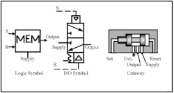 Hydraulicspneumatics Com Sites Hydraulicspneumatics com Files Uploads Custom Inline Archive Www hydraulicspneumatics com Content Site200 Ebooks 01 01 2006 70259fig196png 00000045919 Hydraulicspneumatics Com Sites Hydraulicspneumatics com Files Uploads Custom Inline Archive Www hydraulicspneumatics com Content Site200 Ebooks 01 01 2006 70259fig196png 00000045919