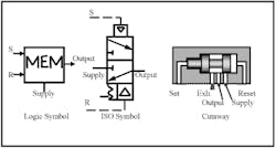 Hydraulicspneumatics Com Sites Hydraulicspneumatics com Files Uploads Custom Inline Archive Www hydraulicspneumatics com Content Site200 Ebooks 01 01 2006 70259fig196png 00000045919 Hydraulicspneumatics Com Sites Hydraulicspneumatics com Files Uploads Custom Inline Archive Www hydraulicspneumatics com Content Site200 Ebooks 01 01 2006 70259fig196png 00000045919