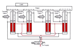 Hydraulicspneumatics Com Sites Hydraulicspneumatics com Files Uploads Custom Inline Archive Www hydraulicspneumatics com Content Site200 Ebooks 01 01 2006 70557 Ebook Ch3 Fi 00000046108 Hydraulicspneumatics Com Sites Hydraulicspneumatics com Files Uploads Custom Inline Archive Www hydraulicspneumatics com Content Site200 Ebooks 01 01 2006 70557 Ebook Ch3 Fi 00000046108