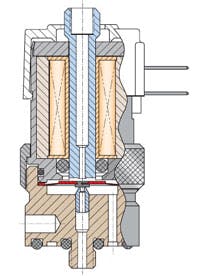 Hydraulicspneumatics Com Sites Hydraulicspneumatics com Files Uploads Custom Inline Archive Www hydraulicspneumatics com Content Site200 Articles 10 01 2007 73297keeping1jp 00000047508 Hydraulicspneumatics Com Sites Hydraulicspneumatics com Files Uploads Custom Inline Archive Www hydraulicspneumatics com Content Site200 Articles 10 01 2007 73297keeping1jp 00000047508