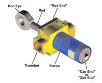 Hydraulicspneumatics Com Sites Hydraulicspneumatics com Files Uploads Custom Inline Archive Www hydraulicspneumatics com Content Site200 Articles 11 01 2007 76358mining1png 00000048950 Hydraulicspneumatics Com Sites Hydraulicspneumatics com Files Uploads Custom Inline Archive Www hydraulicspneumatics com Content Site200 Articles 11 01 2007 76358mining1png 00000048950