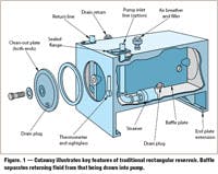Hydraulicspneumatics Com Sites Hydraulicspneumatics com Files Uploads Custom Inline Archive Www hydraulicspneumatics com Content Site200 Articles 12 01 2007 77227cutawaysml 00000049556 Hydraulicspneumatics Com Sites Hydraulicspneumatics com Files Uploads Custom Inline Archive Www hydraulicspneumatics com Content Site200 Articles 12 01 2007 77227cutawaysml 00000049556