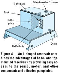 Hydraulicspneumatics Com Sites Hydraulicspneumatics com Files Uploads Custom Inline Archive Www hydraulicspneumatics com Content Site200 Articles 12 01 2007 77227lshapedpng 00000049559 Hydraulicspneumatics Com Sites Hydraulicspneumatics com Files Uploads Custom Inline Archive Www hydraulicspneumatics com Content Site200 Articles 12 01 2007 77227lshapedpng 00000049559