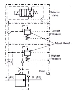 Hydraulicspneumatics Com Sites Hydraulicspneumatics com Files Uploads Custom Inline Archive Www hydraulicspneumatics com Content Site200 Ebooks 01 01 2006 77850 Fig410png 00000050287 Hydraulicspneumatics Com Sites Hydraulicspneumatics com Files Uploads Custom Inline Archive Www hydraulicspneumatics com Content Site200 Ebooks 01 01 2006 77850 Fig410png 00000050287