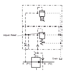 Hydraulicspneumatics Com Sites Hydraulicspneumatics com Files Uploads Custom Inline Archive Www hydraulicspneumatics com Content Site200 Ebooks 01 01 2006 77850 Fig411png 00000050288 Hydraulicspneumatics Com Sites Hydraulicspneumatics com Files Uploads Custom Inline Archive Www hydraulicspneumatics com Content Site200 Ebooks 01 01 2006 77850 Fig411png 00000050288