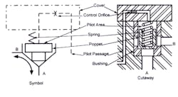 Hydraulicspneumatics Com Sites Hydraulicspneumatics com Files Uploads Custom Inline Archive Www hydraulicspneumatics com Content Site200 Ebooks 01 01 2006 77850 Fig415png 00000050292 Hydraulicspneumatics Com Sites Hydraulicspneumatics com Files Uploads Custom Inline Archive Www hydraulicspneumatics com Content Site200 Ebooks 01 01 2006 77850 Fig415png 00000050292