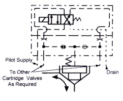 Hydraulicspneumatics Com Sites Hydraulicspneumatics com Files Uploads Custom Inline Archive Www hydraulicspneumatics com Content Site200 Ebooks 01 01 2006 77850 Fig416png 00000050293 Hydraulicspneumatics Com Sites Hydraulicspneumatics com Files Uploads Custom Inline Archive Www hydraulicspneumatics com Content Site200 Ebooks 01 01 2006 77850 Fig416png 00000050293